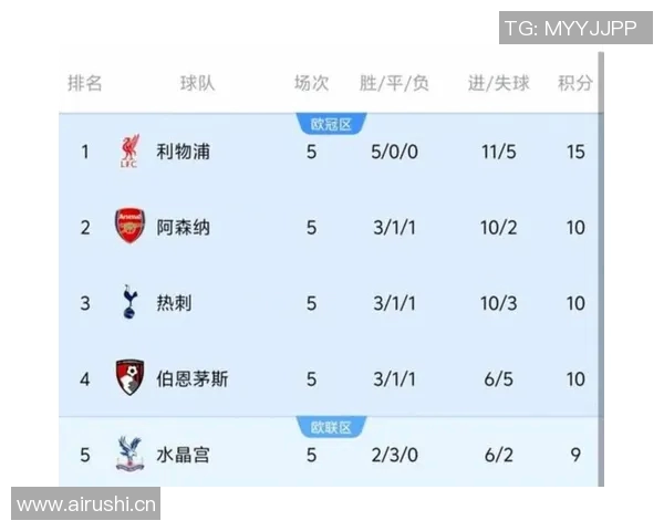 英超球队绰号的来源与球迷文化分析 英超球队绰号的来源与球迷文化分析